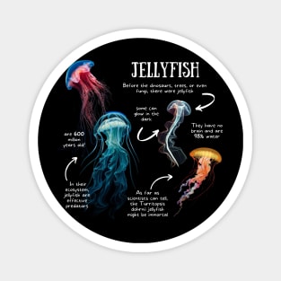 Animal Facts - Jellyfish Magnet